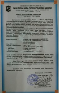 SKT LDII Dari BAKESBANG Surabaya
