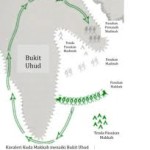sejarah-perang-uhud